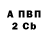 Метадон VHQ Sara C.
